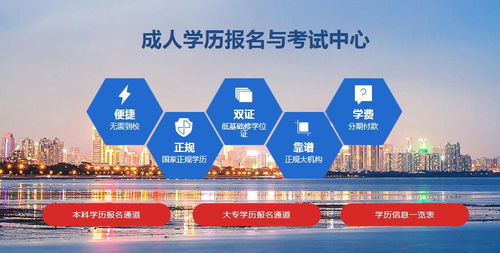 廣州自考考試有無學(xué)歷、年齡、時間限制？珠海職業(yè)教育相關(guān)解答